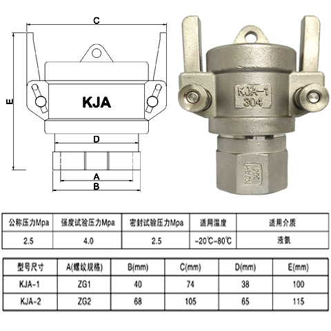 不銹鋼槽罐車(chē)底部專(zhuān)用KJA-2接頭規(guī)格尺寸表